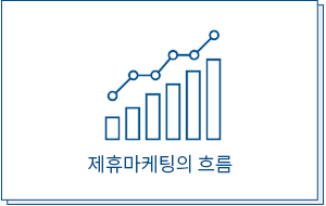 커리큘럼
