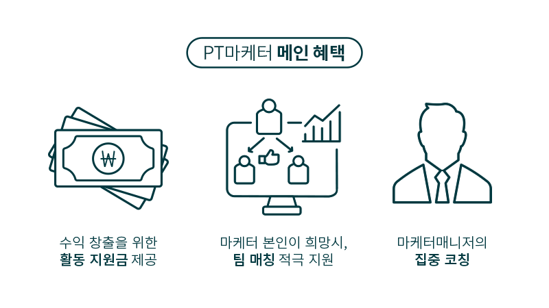 강의 이미지