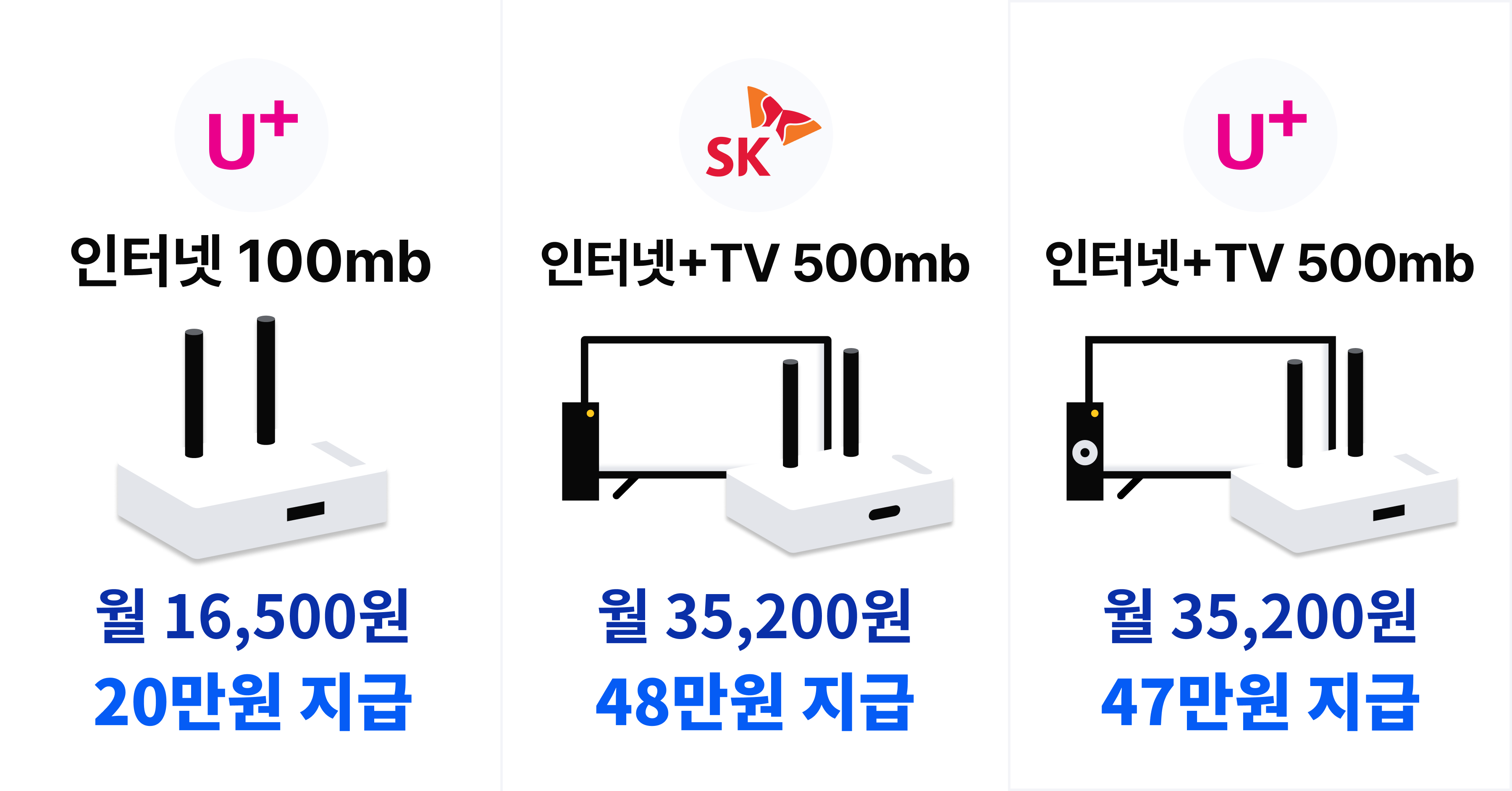 인터넷 바꾸려는데, 최대 48만원 현금 놓치고 계신가요?